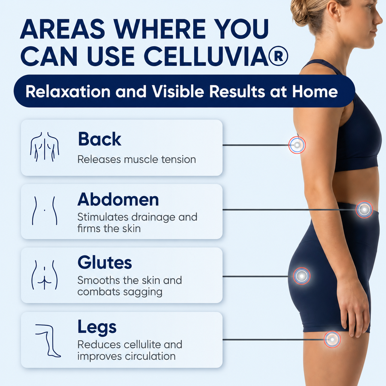 Celluvia™ SculptGlow — Firmer, More Toned Skin Overnight.