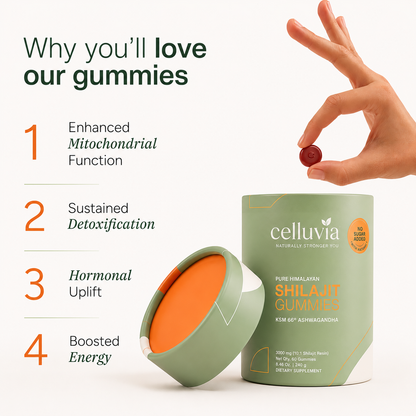 Celluvia™ 2-in-1 Shilajit Gummies