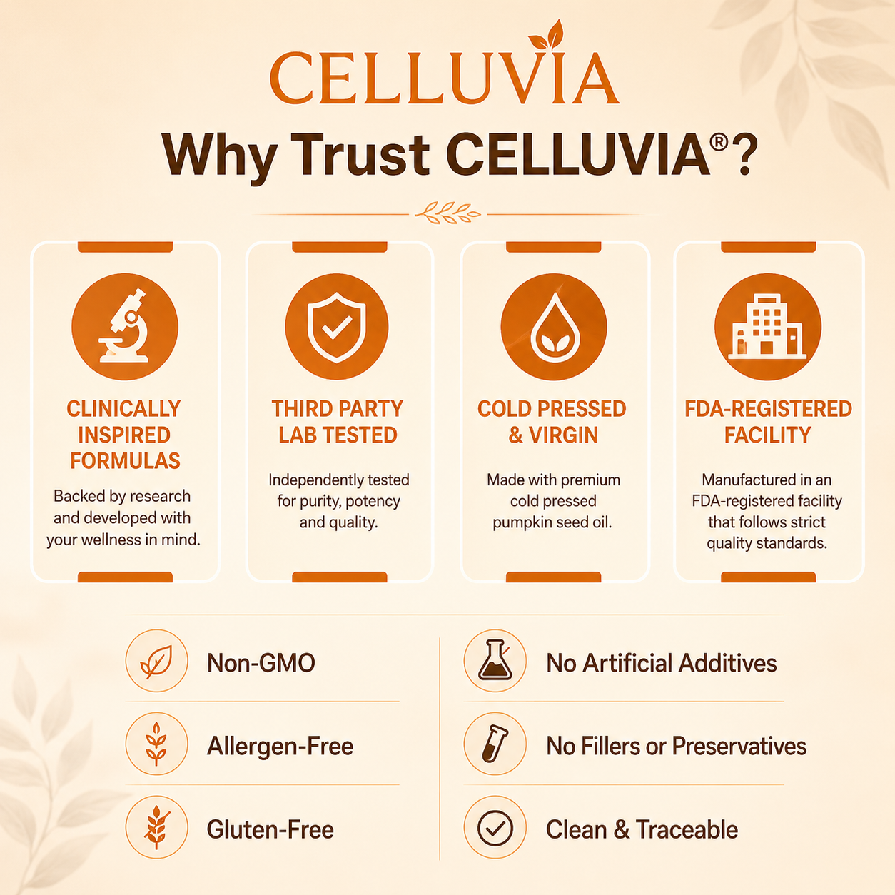 celluvia Pumpkin Seed Oil Softgels – Naturally Strengthens Kidney Health and Bladder Comfort from Within