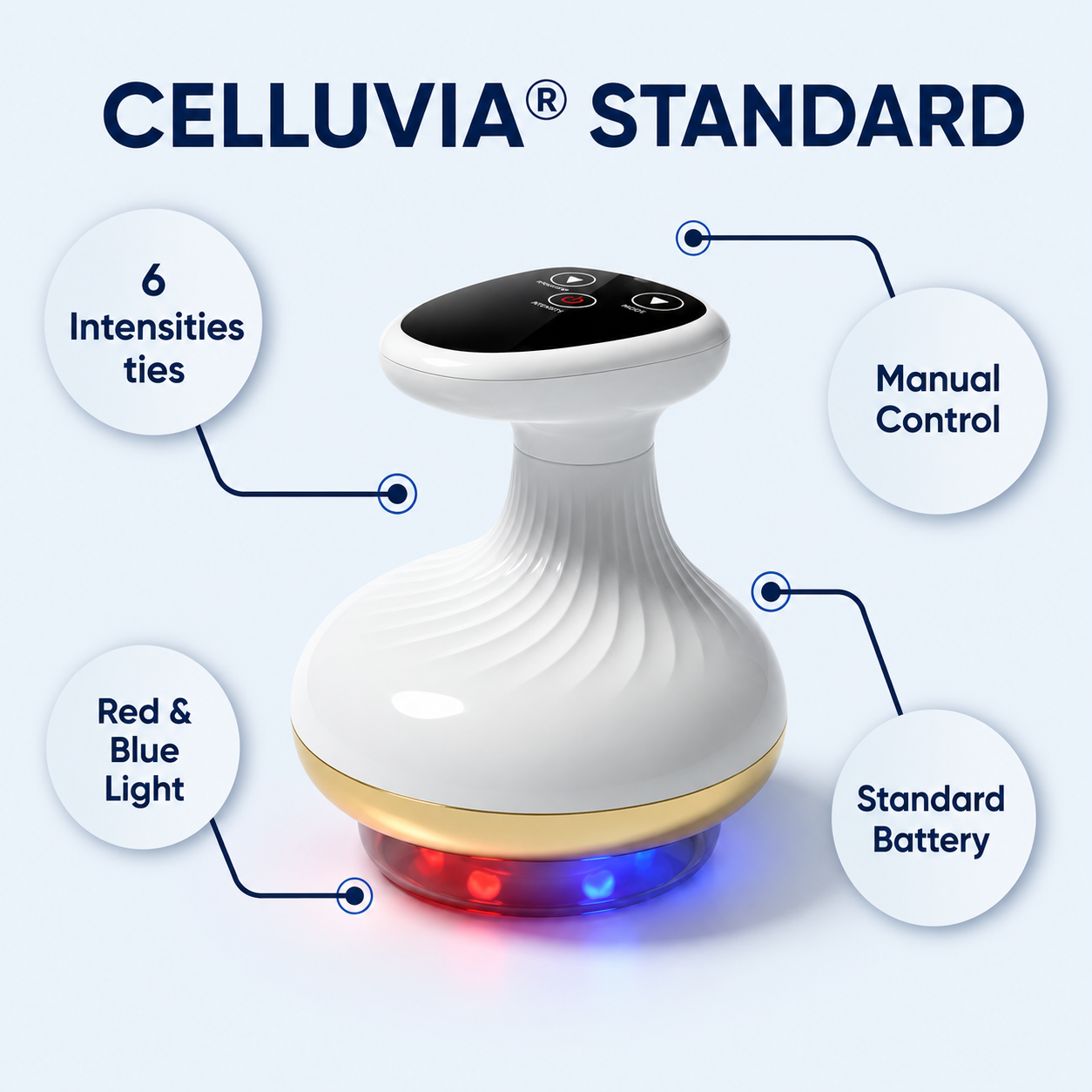 Celluvia™ SculptGlow — Firmer, More Toned Skin Overnight.