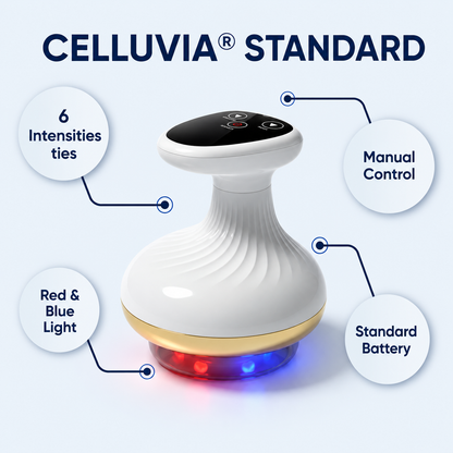 Celluvia™ SculptGlow — Firmer, More Toned Skin Overnight.