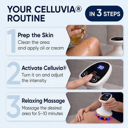 Celluvia™ SculptGlow — Firmer, More Toned Skin Overnight.