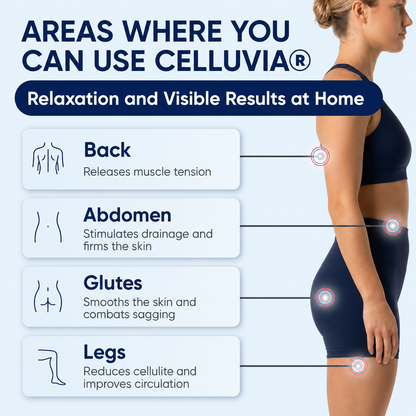 Celluvia™ SculptGlow — Firmer, More Toned Skin Overnight.
