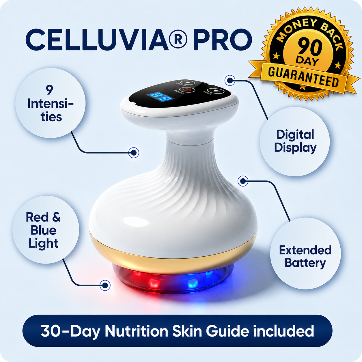 Celluvia™ SculptGlow — Firmer, More Toned Skin Overnight.