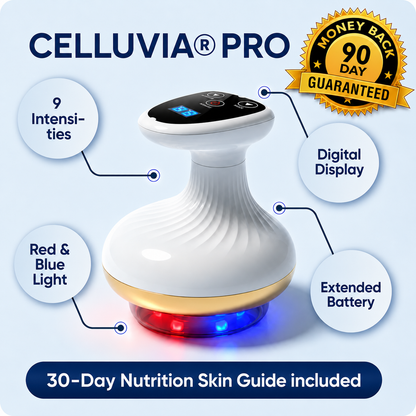 Celluvia™ SculptGlow — Firmer, More Toned Skin Overnight.