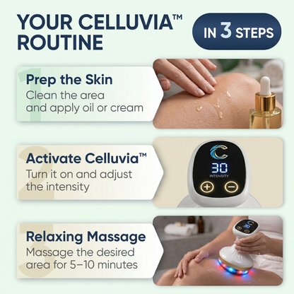 Celluvia™ SculptGlow — Firmer, More Toned Skin Overnight.
